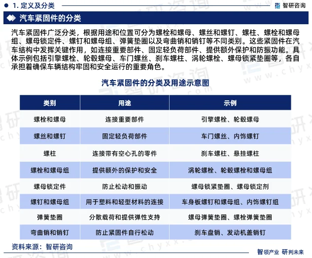 螺母生产厂家:精密制造背后的隐形英雄